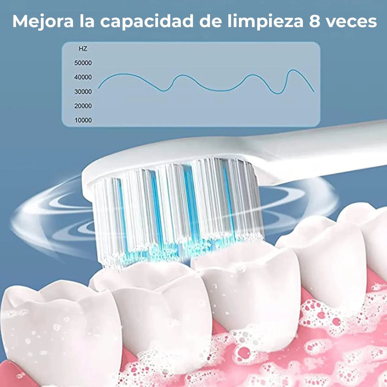 Cleandent® El Cepillo de Dientes Eléctrico FAVORITO DE LOS ESPECIALISTAS